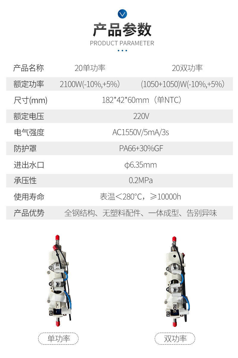 產(chǎn)品參數(shù)